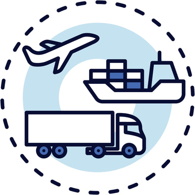 Filtertechnik Verkehr & Logistik – Straßenabläufe & Regenwasser
